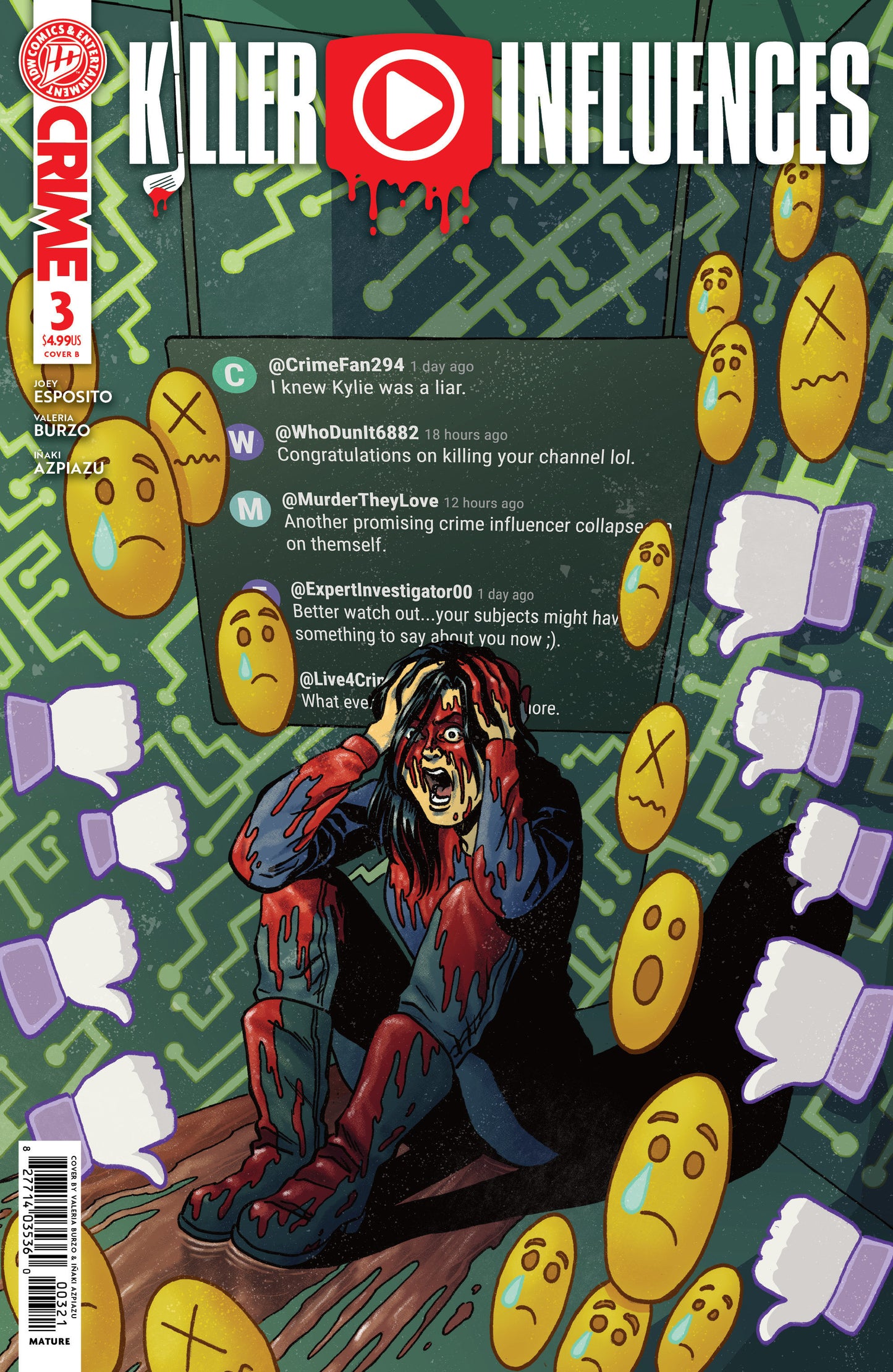 Killer Influences #3 Variant B (Burzo) FOC August 10, 2026