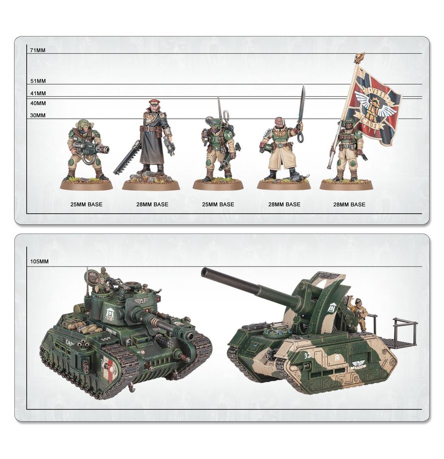 Battleforce: Astra Militarum Platoon WARHAMMER 40K 47-48
