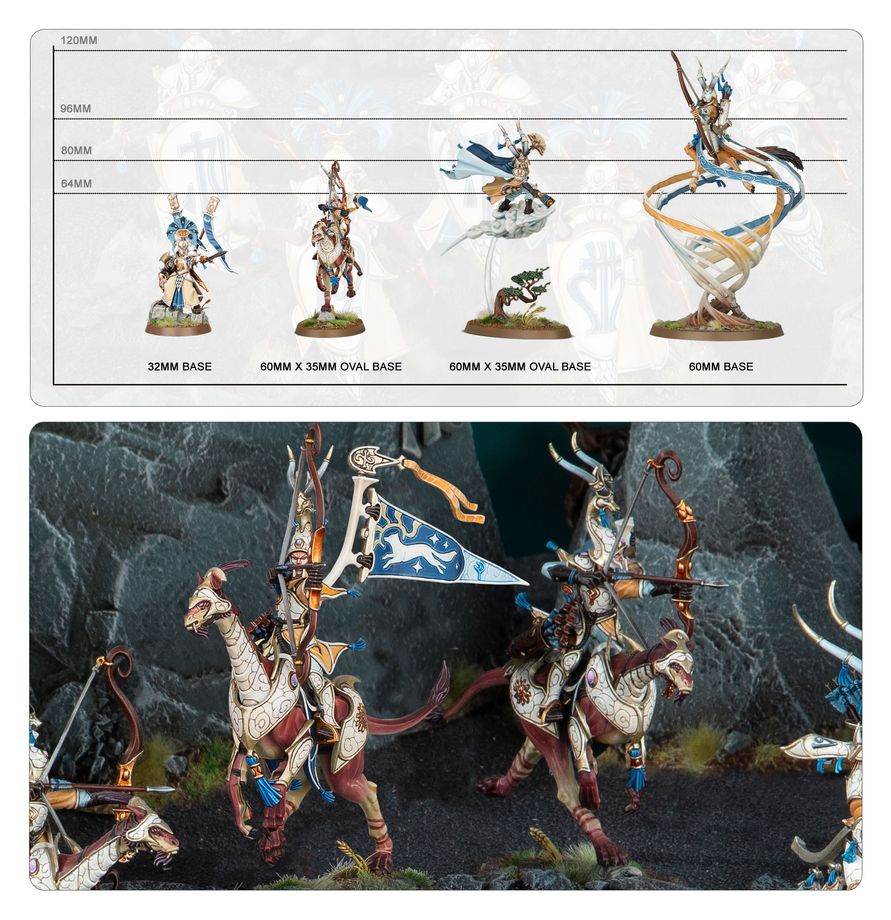 Spearhead: Lumineth Realm-lords ā Hurakan Vanguard 70-874 Warhammer AOS