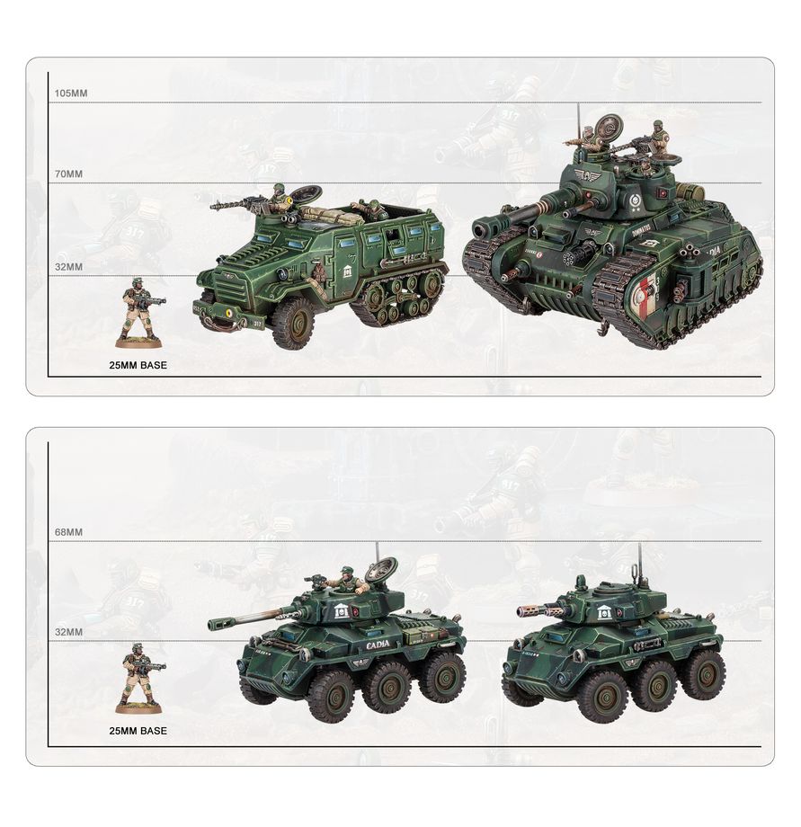 Armageddon Battalion: Astra Militarum WARHAMMER 40K 47-47