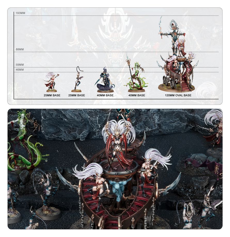 Spearhead: Daughters of Khaine – Khainite Shadow Coven WARHAMMER AOS 70-852