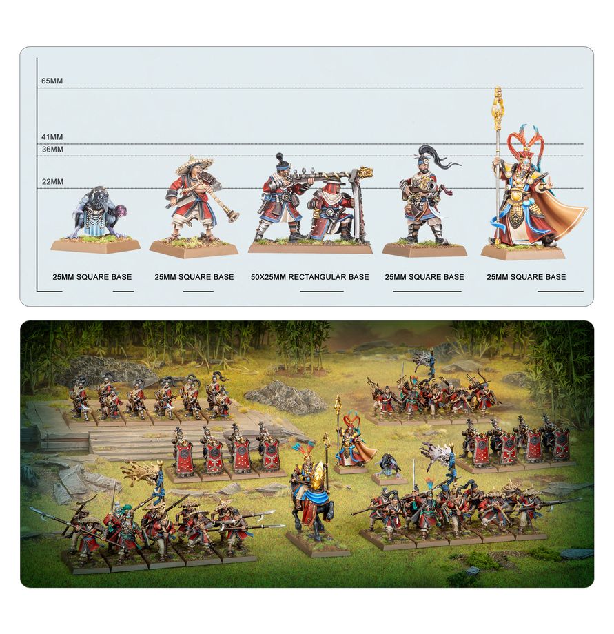 Defenders of the Great Bastion Army Reinforcement Set Warhammer the old world 06-213